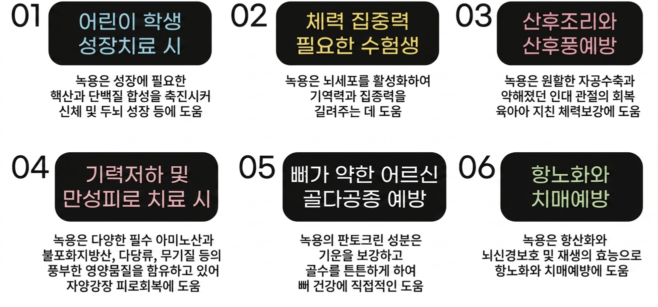 /images/02-korean-medicine/image13.png 녹용 추가 한약이 도움이 되는 경우