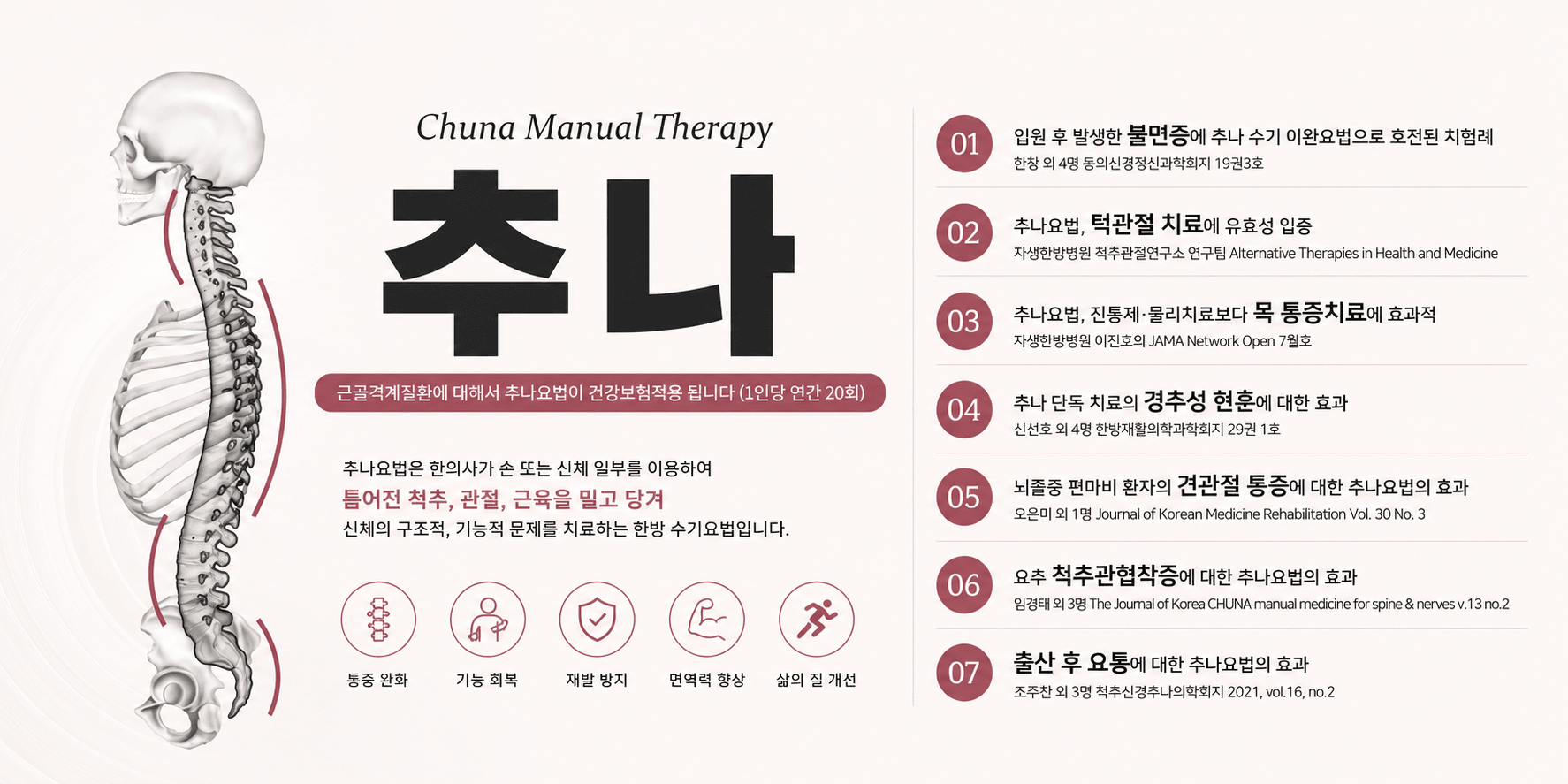 /images/02-korean-medicine/km-chuna-info.png 추나요법의 효과 연구 모음