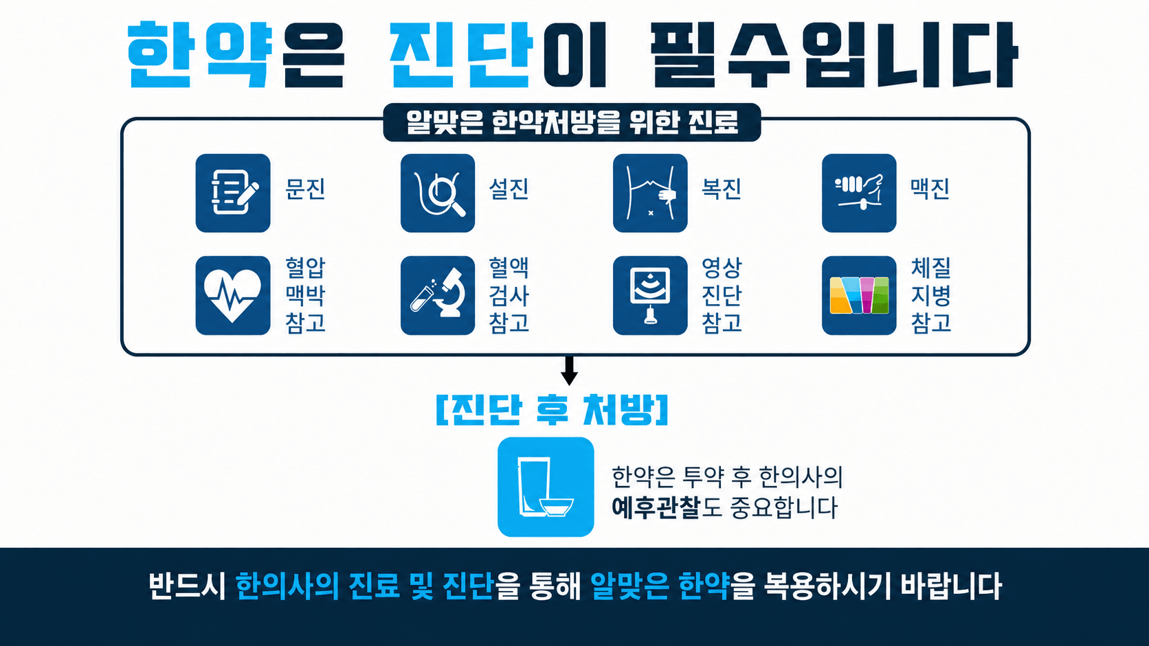 /images/02-korean-medicine/km-herb-diagnosis.png 알맞은 한약 처방을 위한 진단 안내