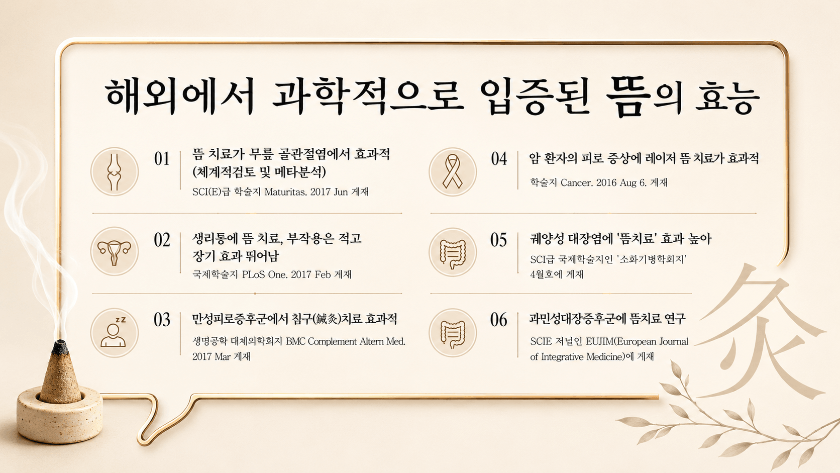 /images/02-korean-medicine/km-moxa-effect.png 과학적으로 입증된 뜸의 효능 연구