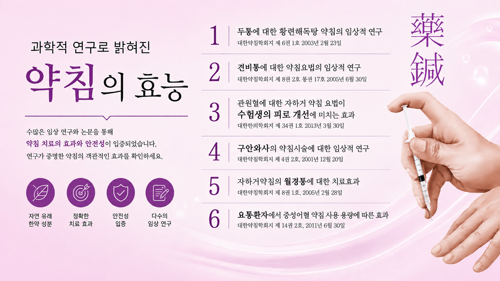 /images/02-korean-medicine/km-pharmaco-effect.png 과학적 연구로 밝혀진 약침의 효능