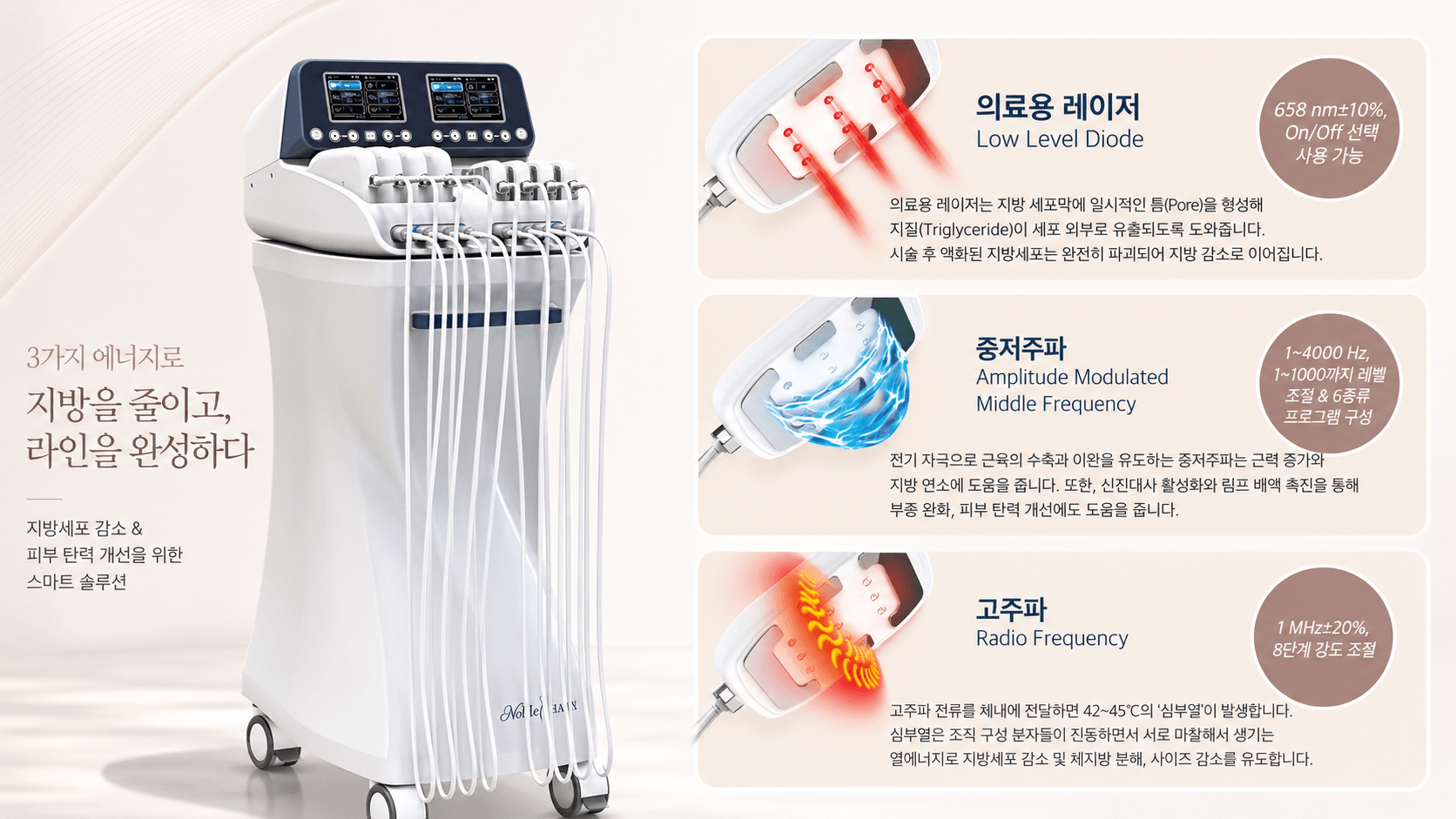 /images/04-diet/diet-nobleshape.png 지방분해 의료기기 노블쉐이프