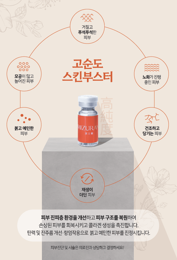 /images/06-skincare/skinbooster-mizura.png 고순도 스킨부스터