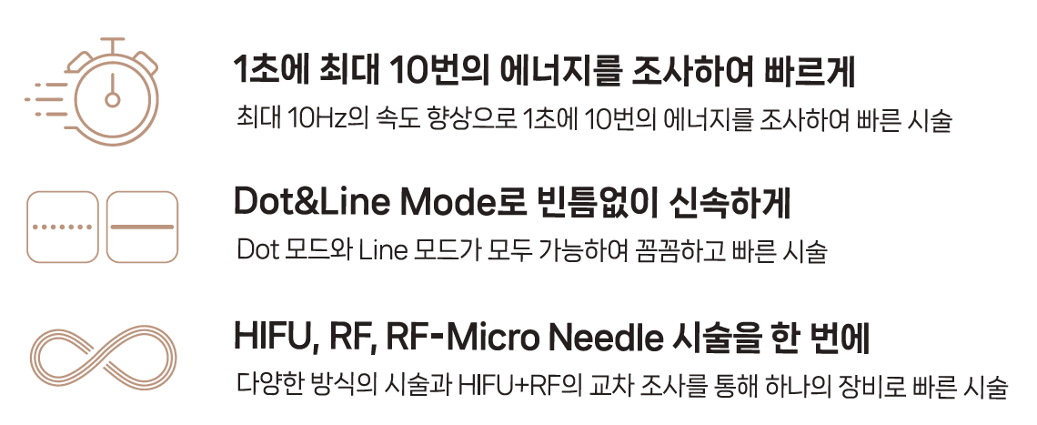 /images/06-skincare/vro-fast.png 1초에 최대 10번 · Dot&Line Mode · HIFU·RF·RF-Micro Needle