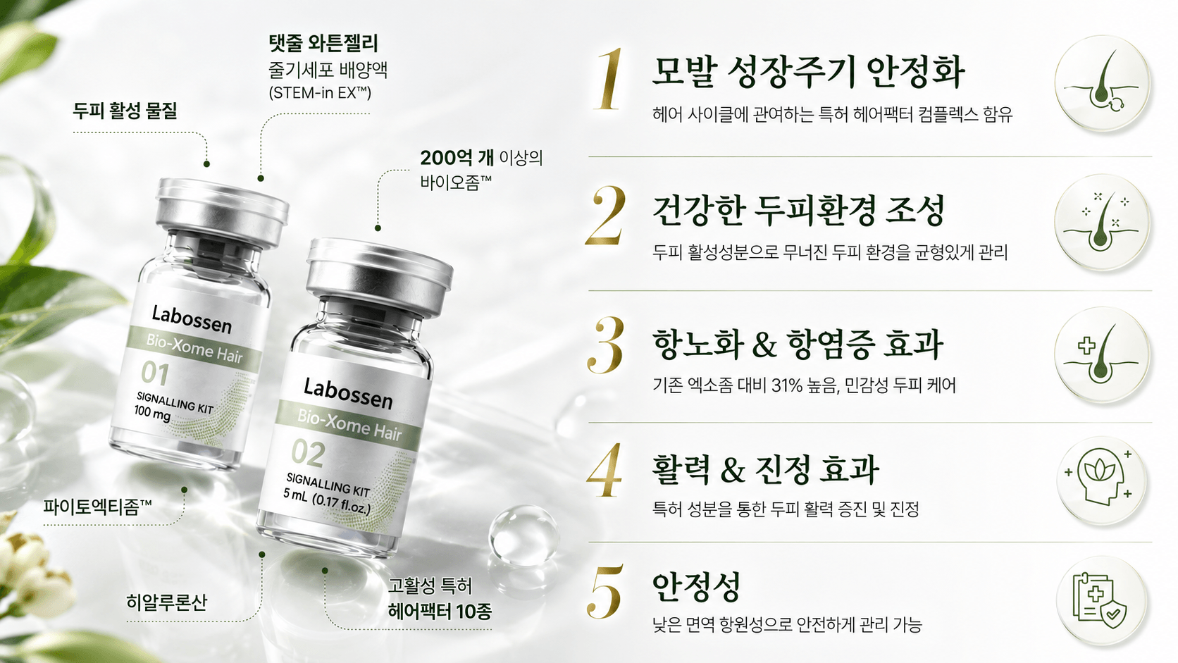 /images/07-skin-treatment/hairloss-labossen.png 라보센 바이오좀 헤어 (프리미엄 스칼프 솔루션)