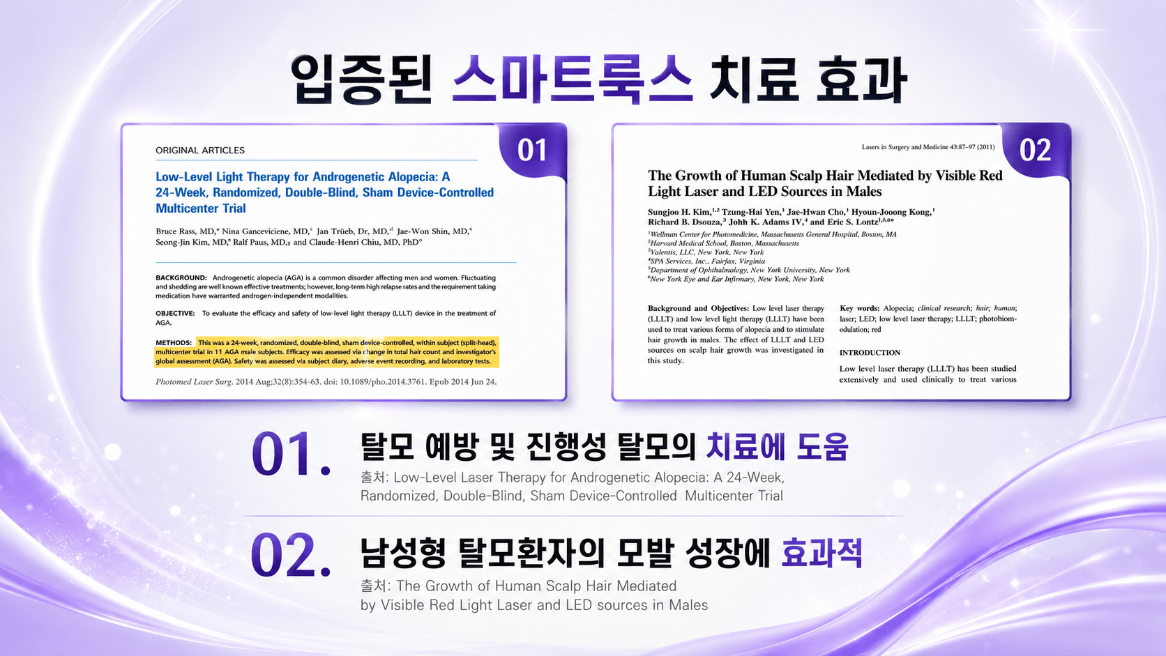/images/07-skin-treatment/hairloss-smartlux-evidence.png 입증된 스마트룩스 치료 효과 — 탈모 예방 및 진행성 탈모의 치료에 도움 (관련 논문)