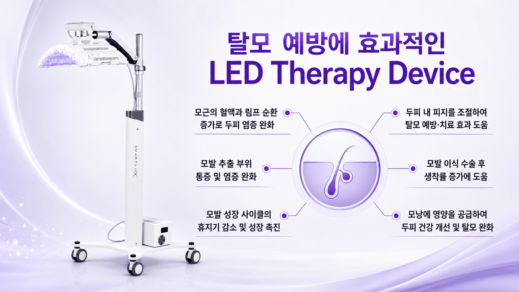 /images/07-skin-treatment/hairloss-smartlux.png 스마트룩스 · 탈모 예방에 효과적인 LED Therapy Device
